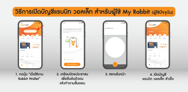 ขั้นตอนสมัครบัตรแรบบิท (Rabbit Card) ใบแรก พร้อมวิธีผูกบัตรเพื่อใช้กับ ...