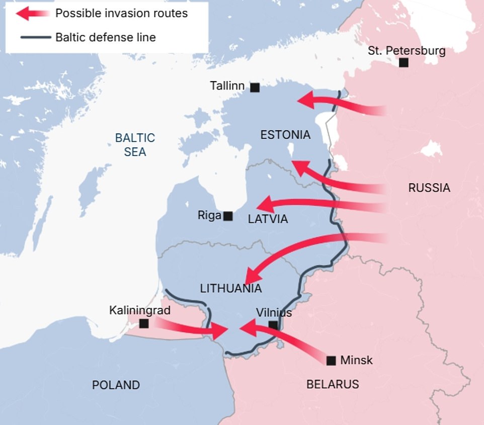 Lithuania to build 'defence line' along Baltic borders