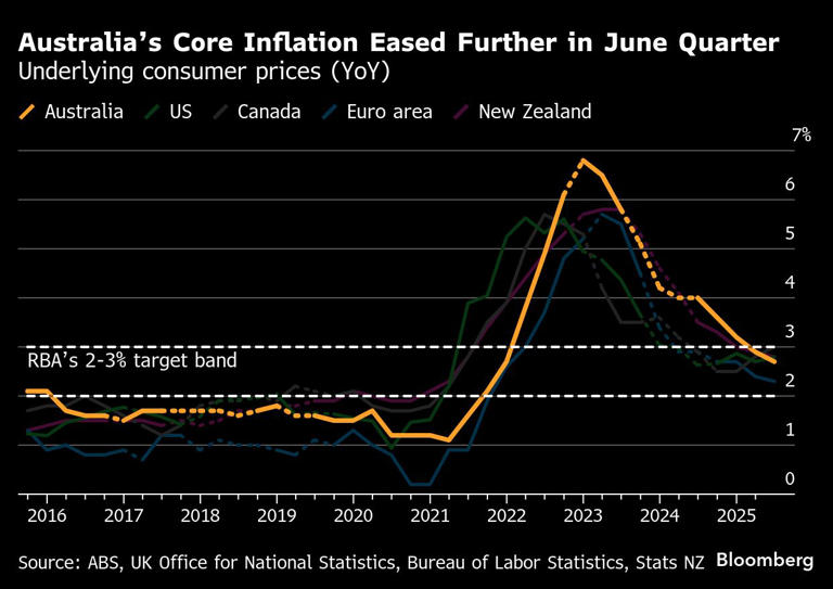 Inflation’S Perfect Timing: Inflation’S Perfect Timing: Navigating Uncertain Times - amchhv1