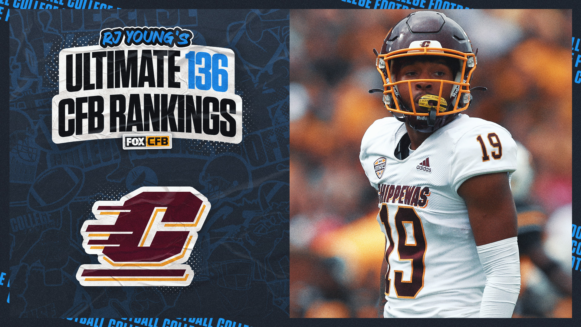 2025 Central Michigan Football Predictions: Chippewas Ranked 119th in ...