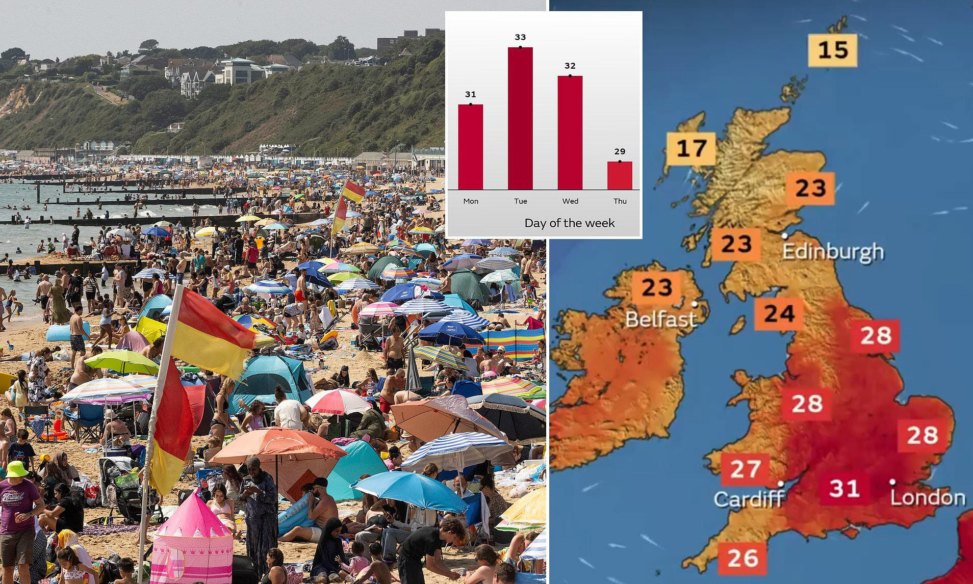 Brits melt in heatwave: Temperatures could hit 34C this week with Brits melt in heatwave: Temperatures could hit 34C this week with