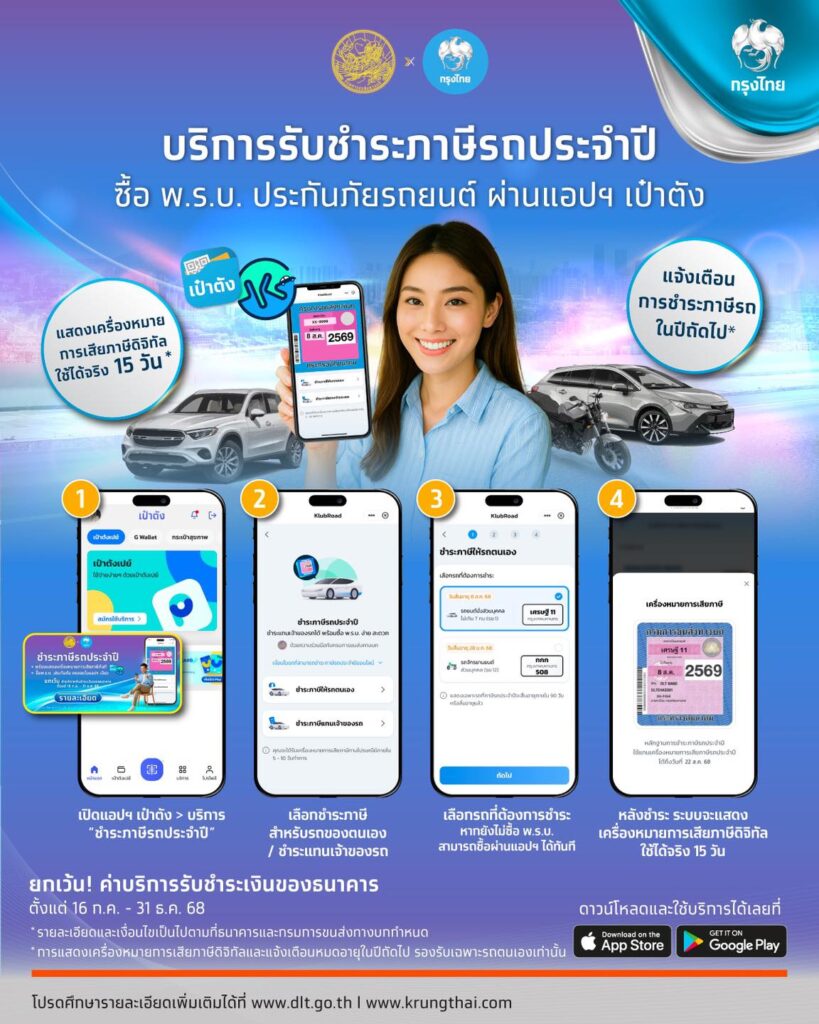 ต่อภาษีรถ เพิ่มช่องทางใหม่ ทำผ่านแอป “เป๋าตัง” ได้แล้ว