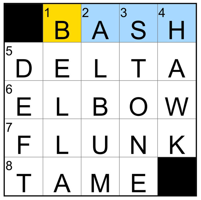 Nyt Mini Crossword Answers August 11, 2025: The Hints You Need To Win Today! - 00kzsy7