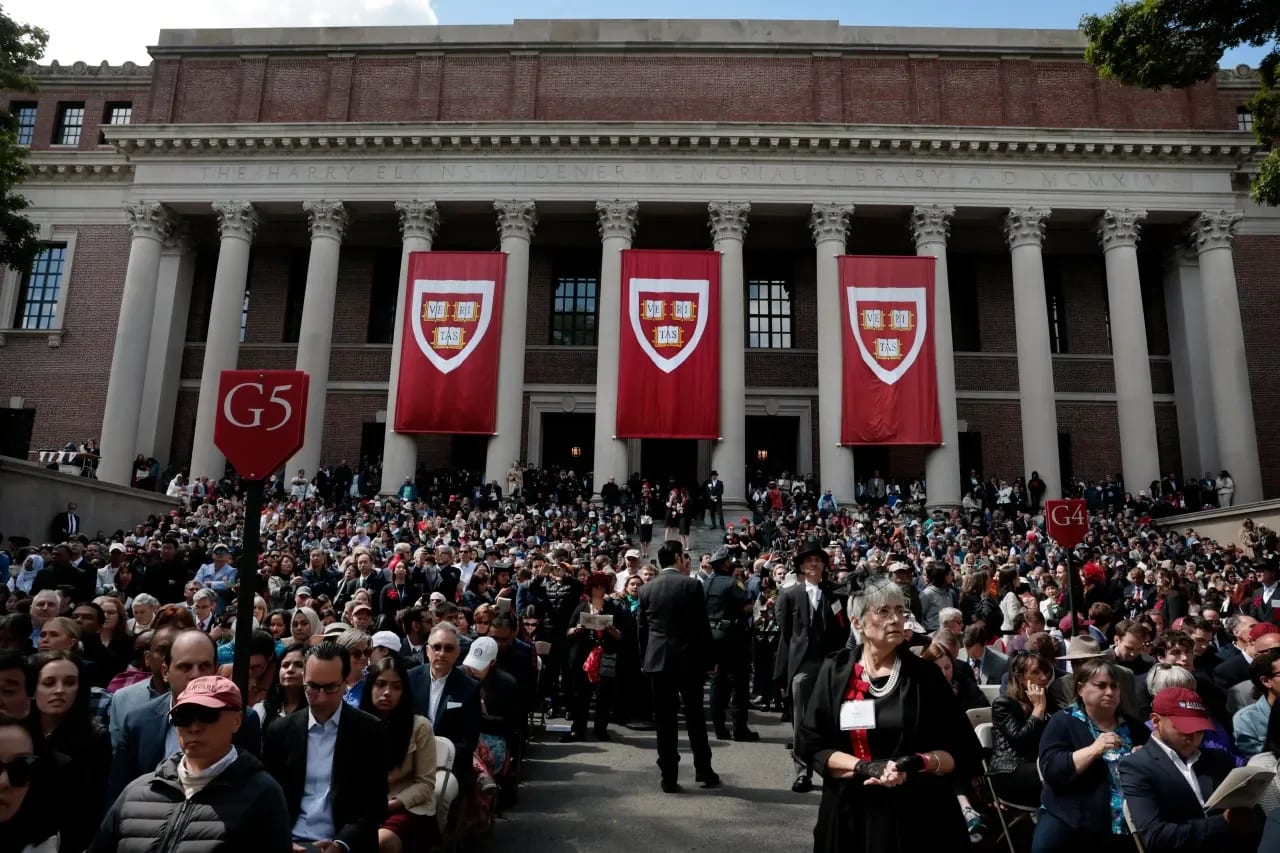 Harvard Pivots From Crypto Skeptic To Stakeholder As Ivy League Major  Quietly Amasses $116M Bitcoin Stake
