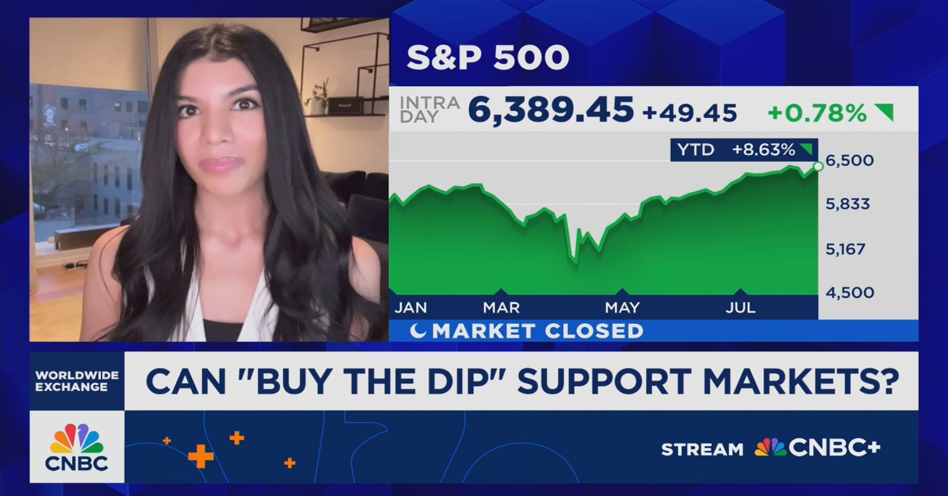 Banerji New Generation Of Retail Investors Is Reshaping The Market