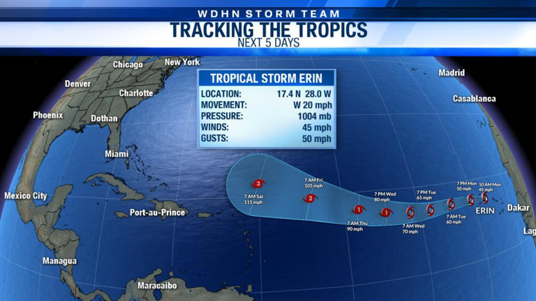 Tropical Storm Erin: Will It Become A Major Hurricane? The Latest Forecast - dcdimwf