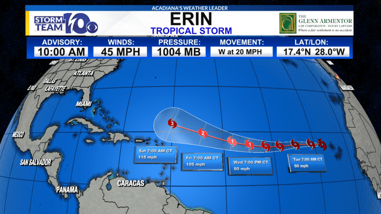Tropical Storm Erin Forms: Will It Become A Major Hurricane? - uj5hs22