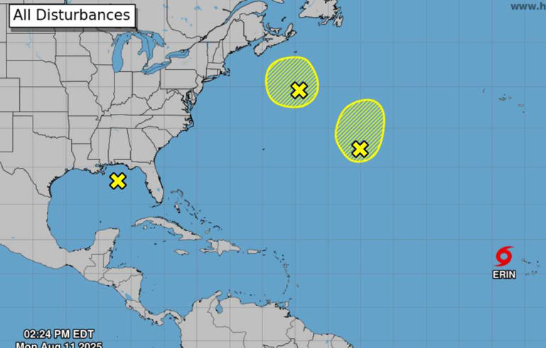 Tropical Storm Season Survival: 3 Must Know Nhc Monitoring Tips. - d0rs6ft