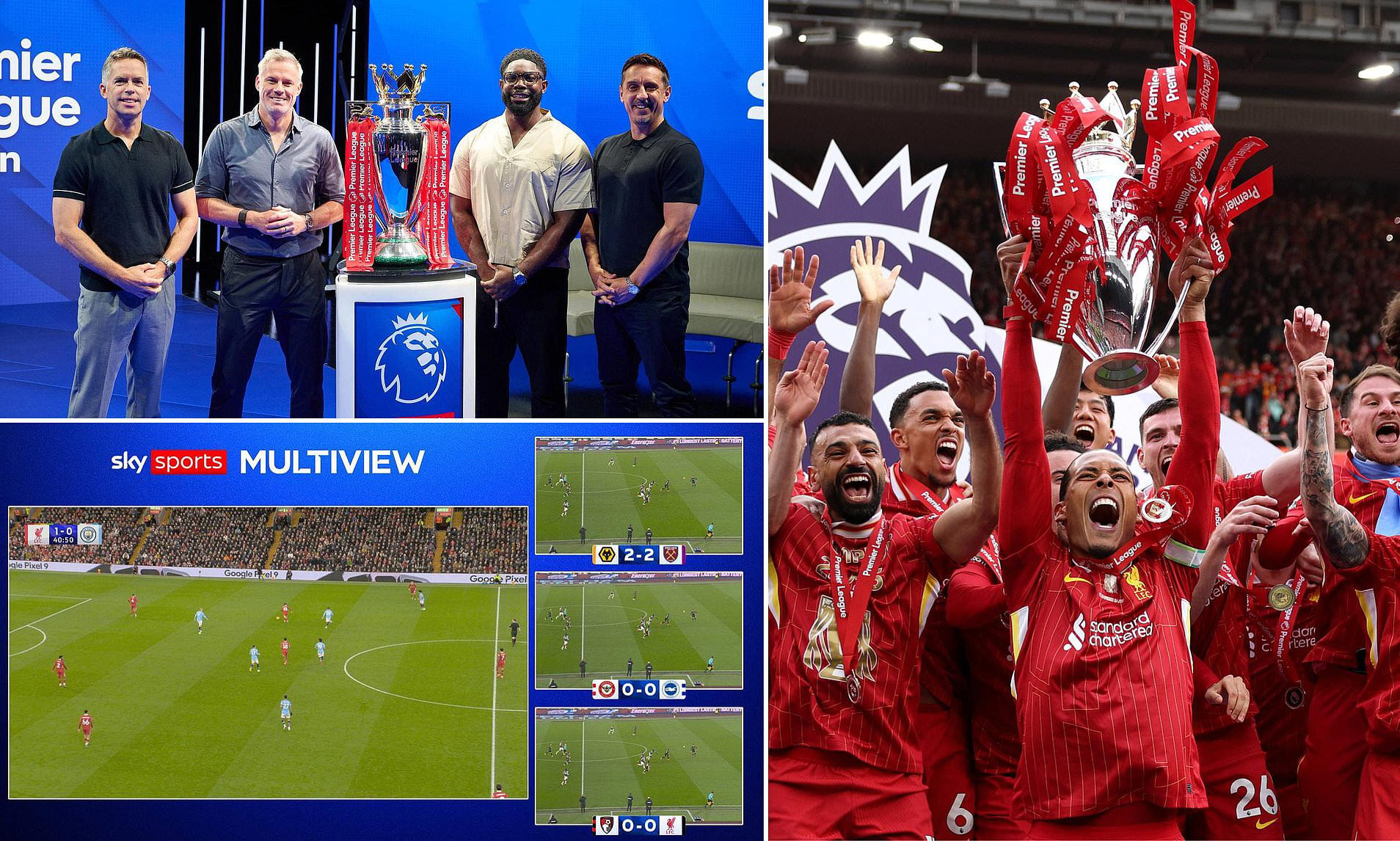 Inside Sky Sports #39 revolutionary plan for Premier League on TV Inside Sky Sports #39 revolutionary plan for Premier League on TV