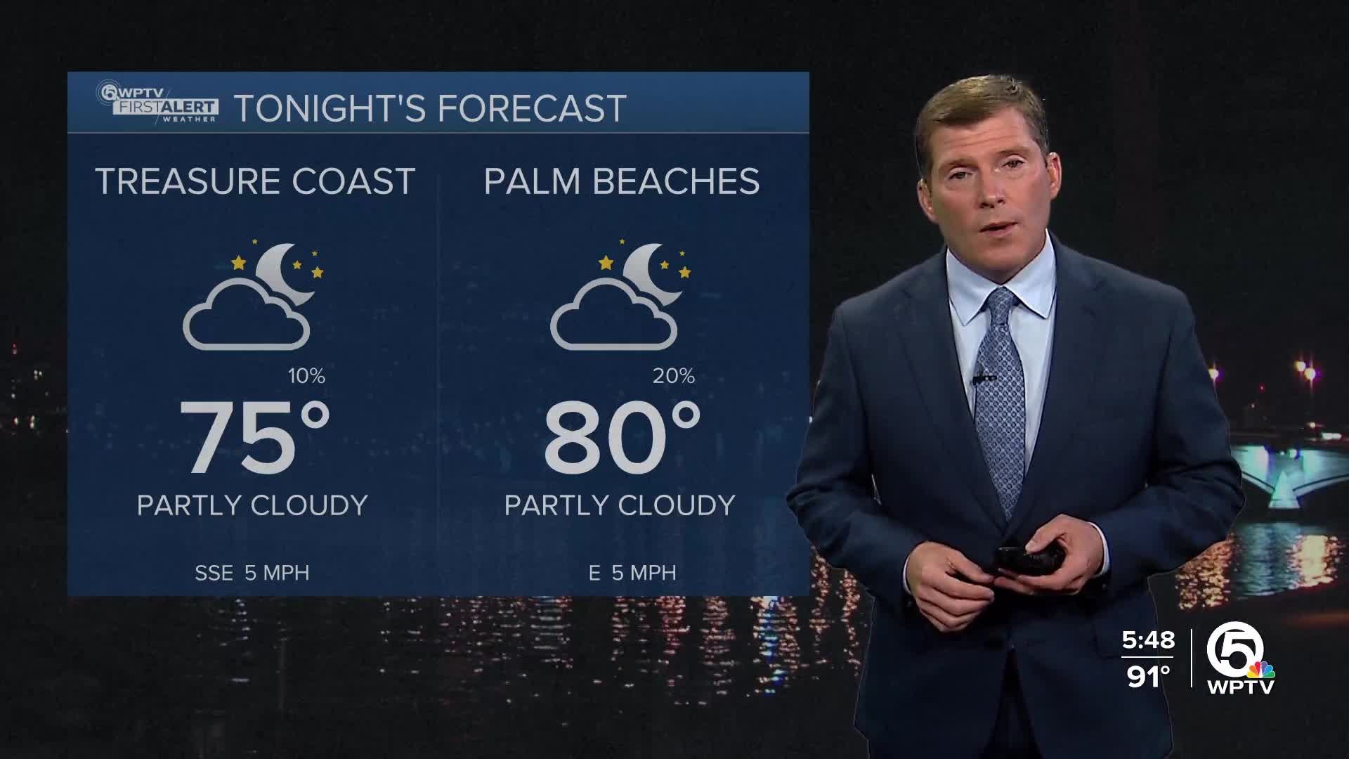 Wptv First Alert Forecast For Evening Of Tuesday Aug 12 2025