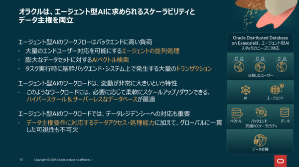 オラクル、小規模から手軽に使える分散DBサービスをOCIで提供開始