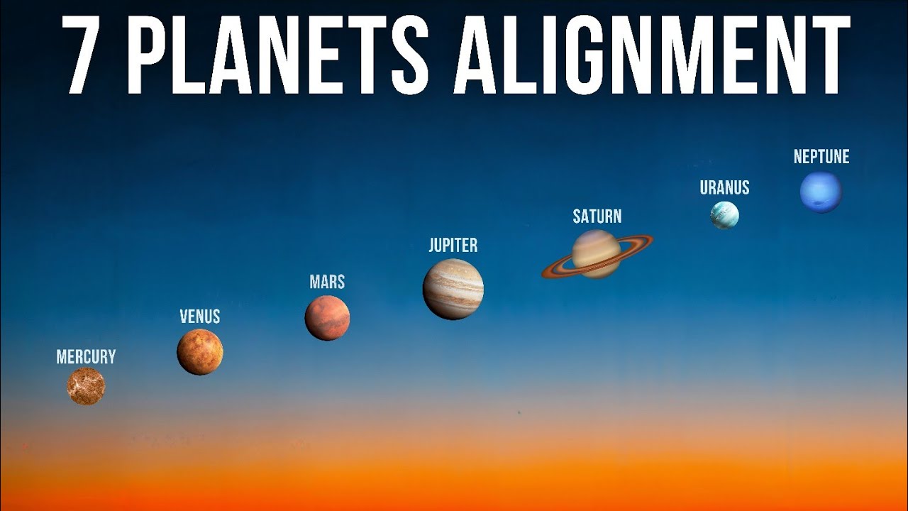 7 Rare Astronomical Events You Can T Miss In 2025