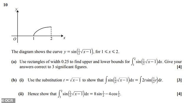 Hardest maths A-level exam questions in the last six years - can YOU ...