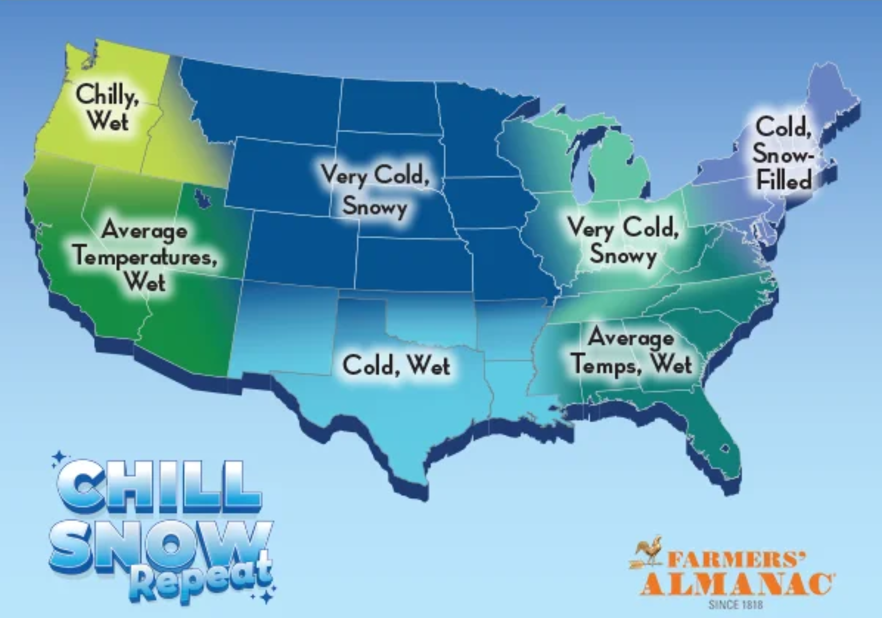 Farmers’ Almanac dubs upcoming winter: ‘Chill, snow, repeat’