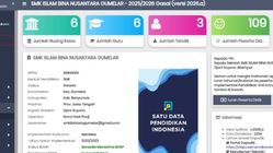 Solusi Cepat Isi NISN Kosong, Verifikasi PD 2025 di Dapodik 2026