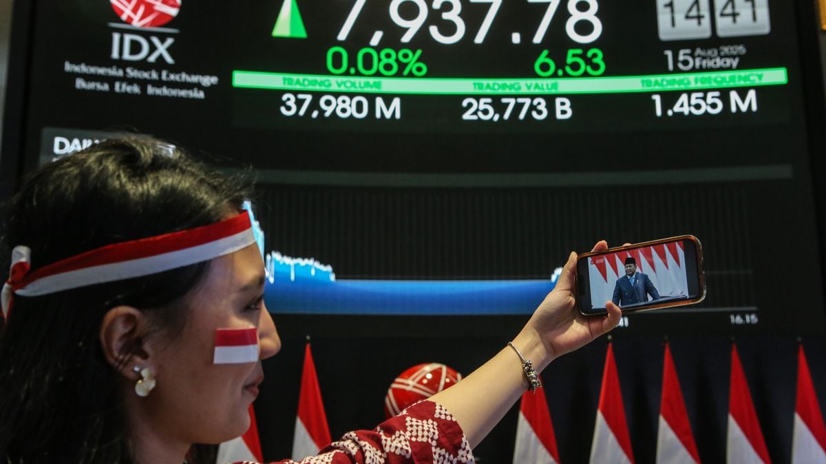 Rekomendasi Saham Hari Ini: AGII Melesat 13% dan Saham Grup Adaro Kemarin