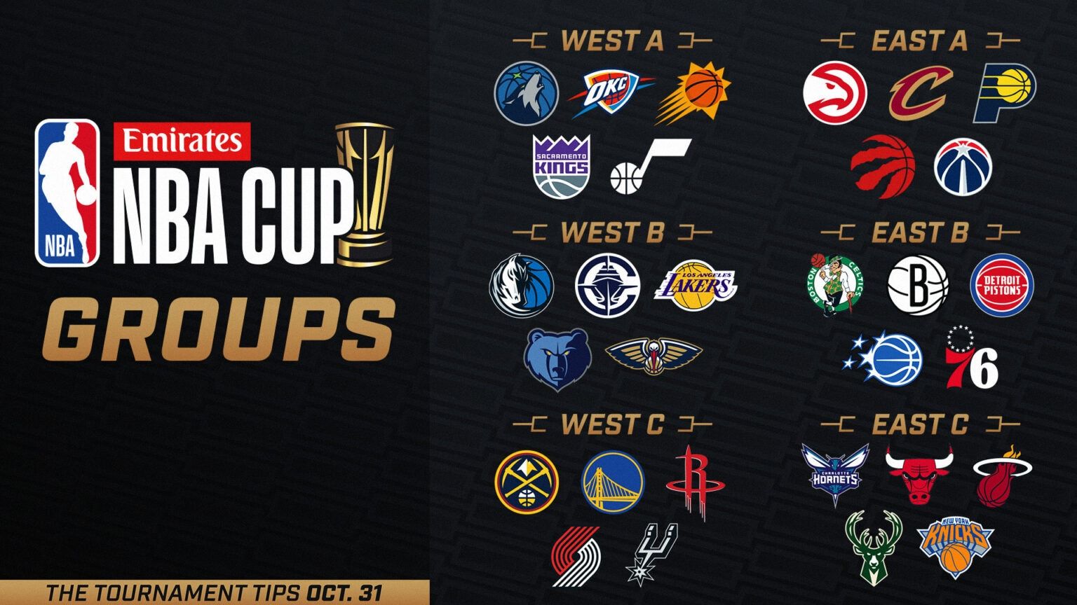 Jadwal dan Link Live NBA Cup 2025, Mulai November Besok!