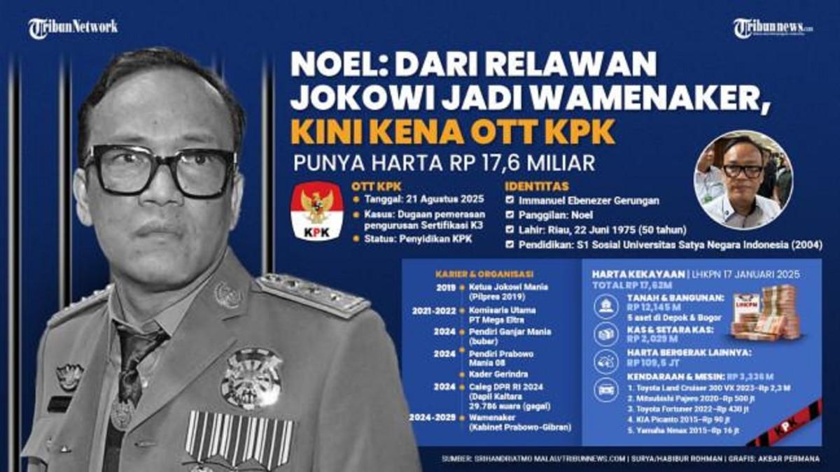 Terbaru: Suasana Rumah Dinas Mantan Wamen Ebenezer, Orang yang Lalu Selalu Menoleh: Baru Jabat, Bera