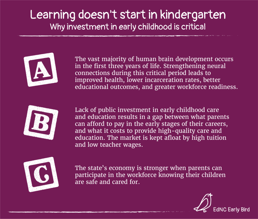 Lessons from the Military to Fix North Carolina's Child Care Crisis