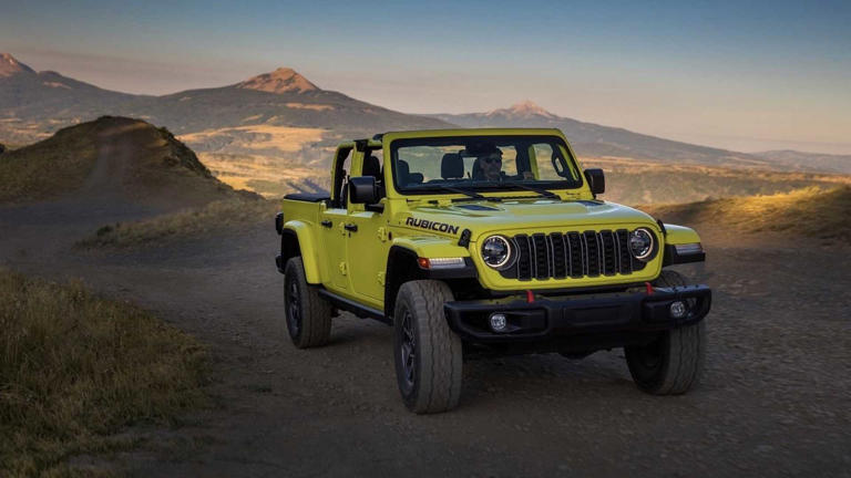 Top 10 Off-Road Vehicles for Daily Driving and Weekend Adventures
