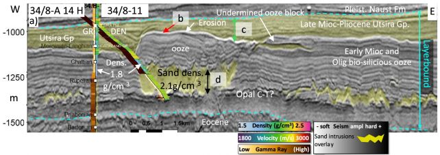 Giant Chunks of The Seafloor Are Mysteriously Upside Down, Scientists Find