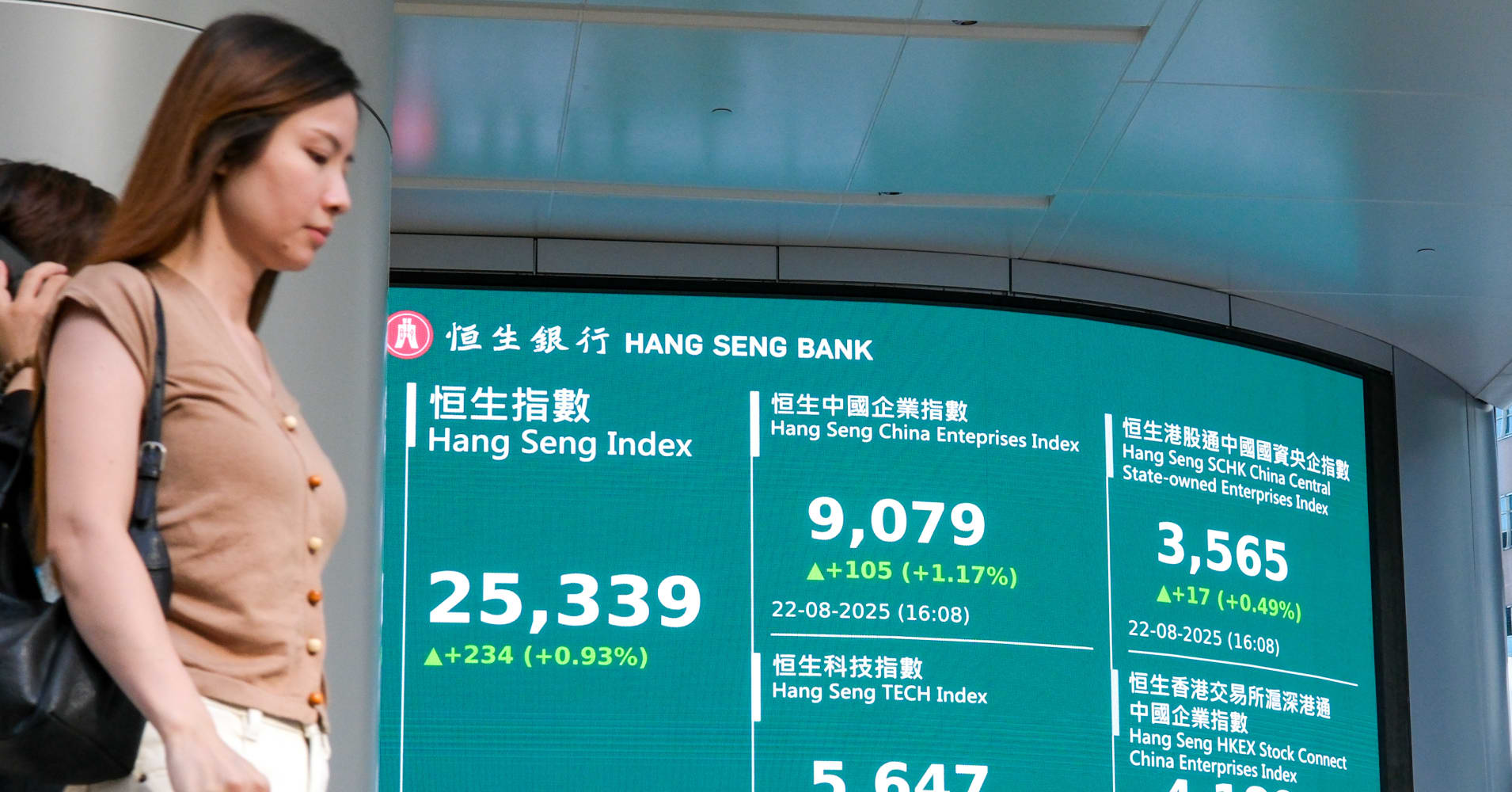 Hong Kong stocks rise over 2%, nearing 4-year peak, led by tech rally