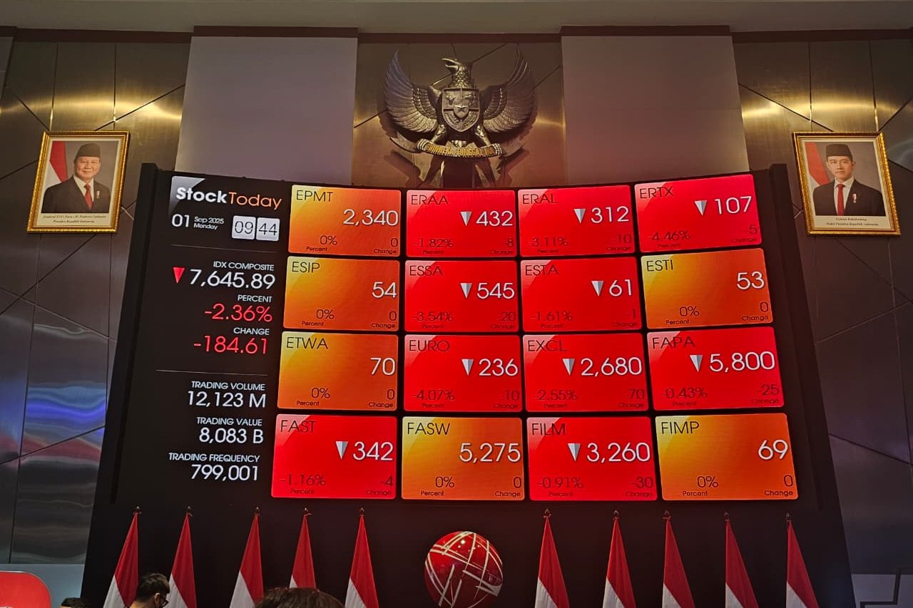 Saham Bank Jumbo Melonjak Usai Menkeu Purbaya Siap Cairkan Rp 200 T
