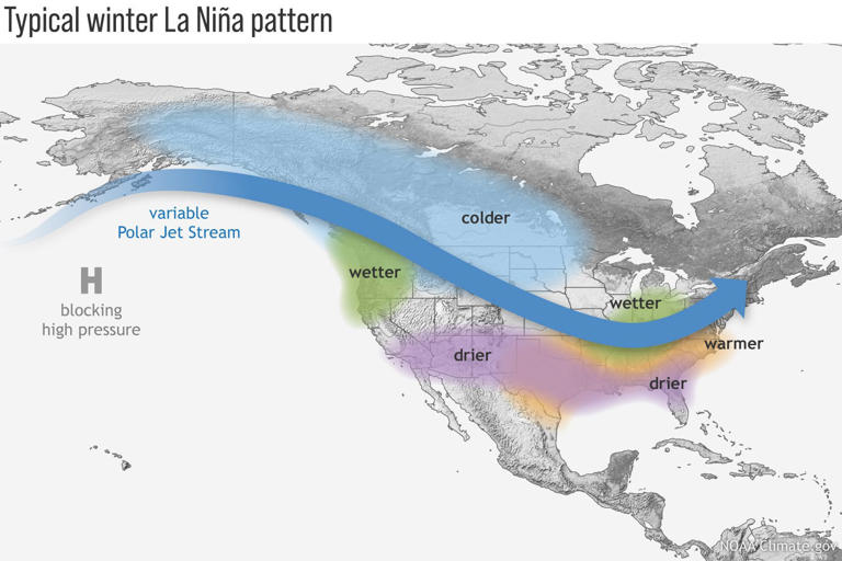 Según los pronosticadores federales, La Niña dominará el clima invernal.