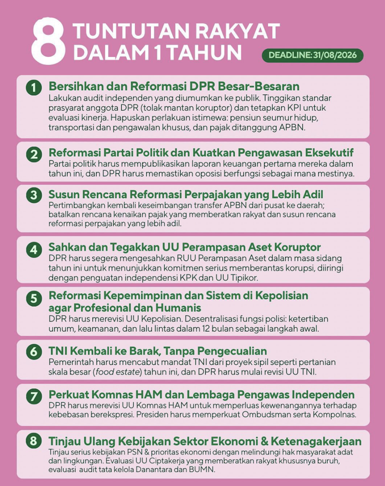 Situasi Demo Mulai Kondusif, Jangan Lupakan 17+8 Tuntutan Rakyat!