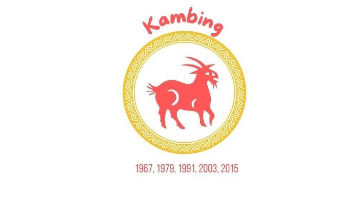 6 Shio Paling Beruntung Hari Ini: Kuda Bebas Finansial