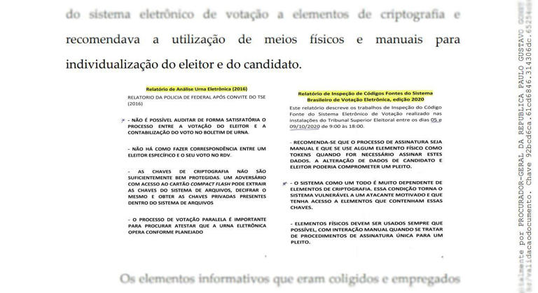 Foram encontrados com Heleno documentos sobre relatórios que apontaram supostas falhas no sistema eletrônico de votação