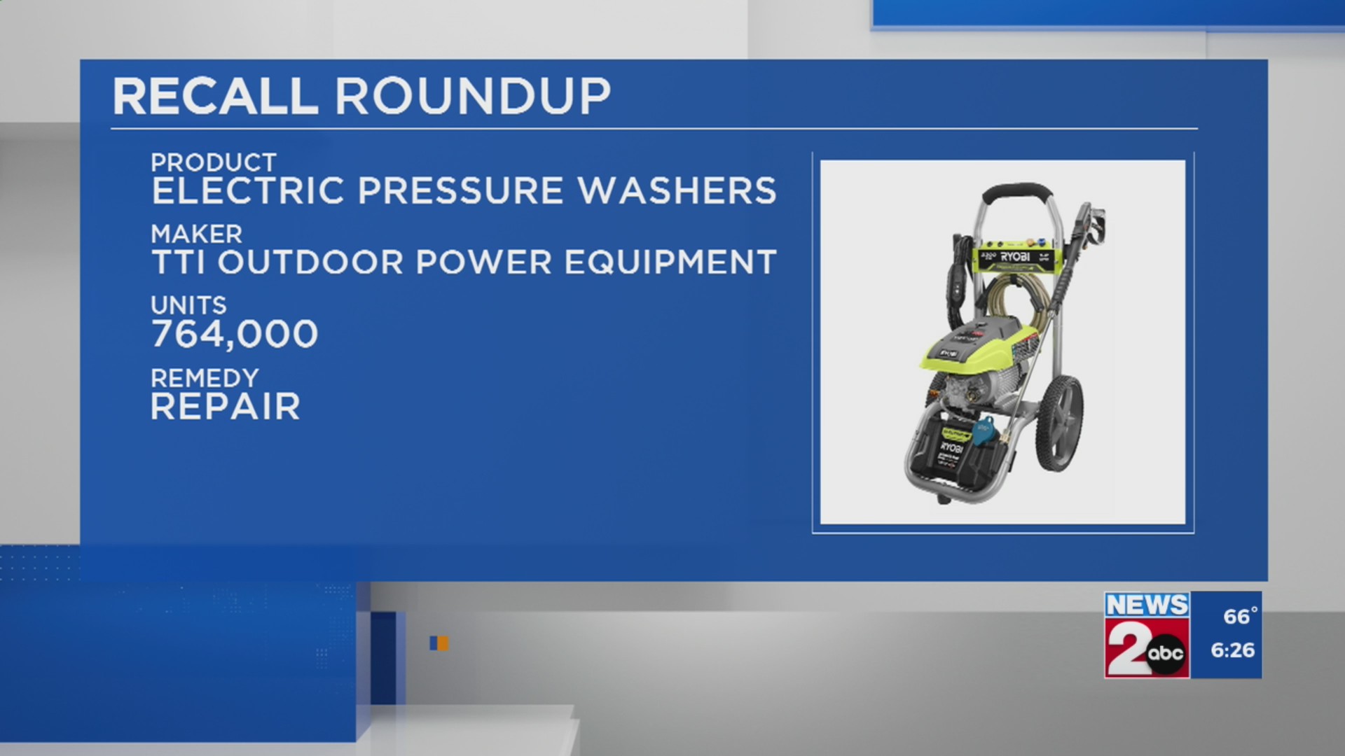 Recall Roundup Sept 2 2025