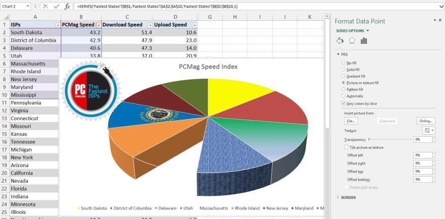 These 46 Pro Excel Tips Will Transform You Into a Spreadsheet Magician