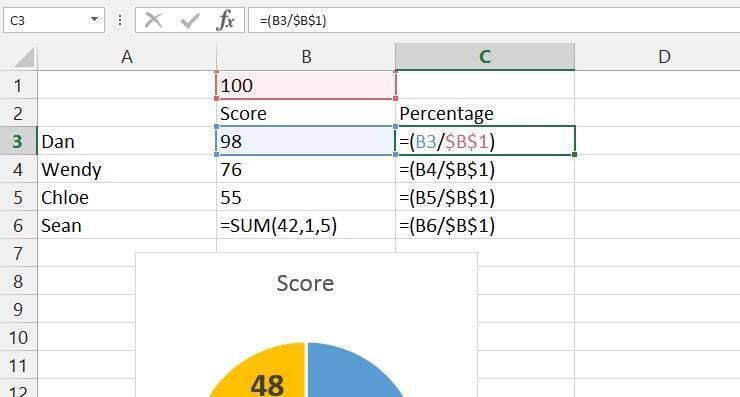 These 46 Pro Excel Tips Will Transform You Into a Spreadsheet Magician