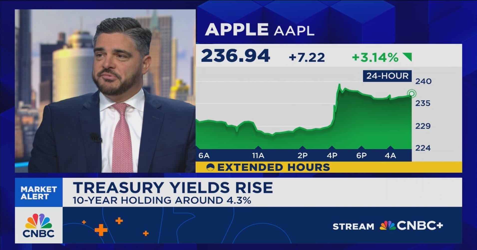 Marangi: This is a relief, much better than feared for Google and Apple