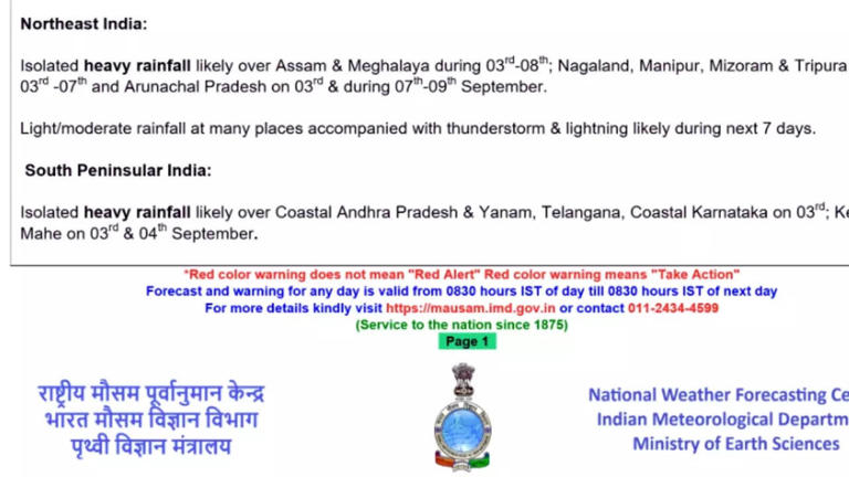 IMD issues nationwide rain alert: Heavy to extreme rainfall forecast for multiple states