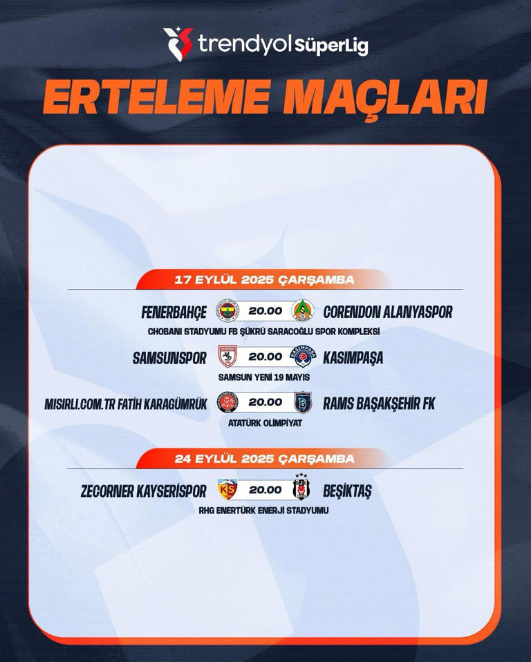 Trendyol Süper Ligde 5. ve 6. hafta programları açıklandı!