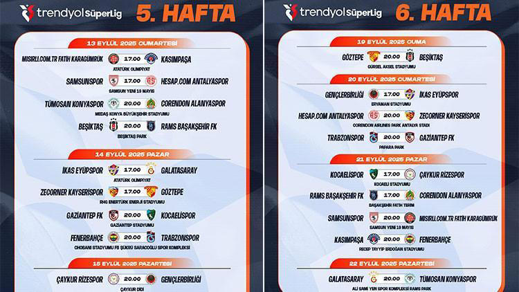 Trendyol Süper Ligde 5. ve 6. hafta programları açıklandı!