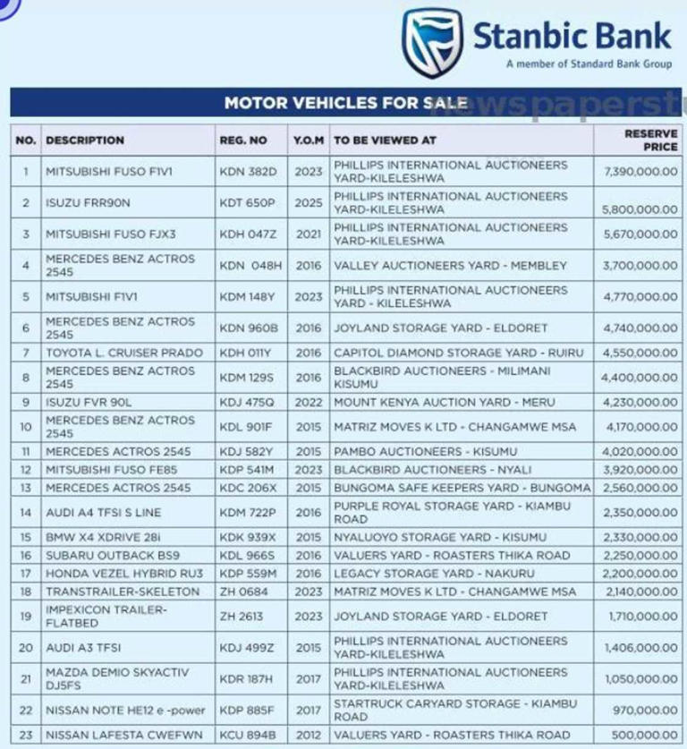 Stanbic Bank Kenya announced the sale of 23 motor vehicles. Photo: Screengrab. Source: UGC
