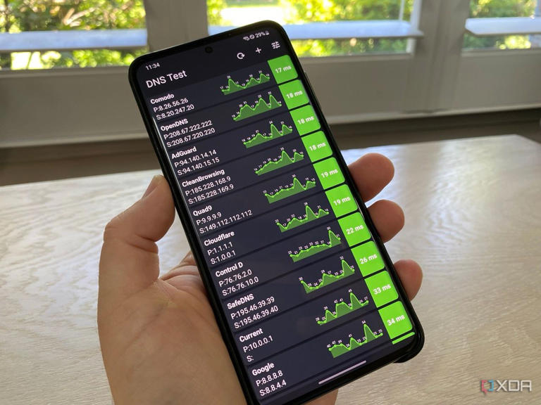 I diagnosed my network outage with one command, and it saved me hours ...
