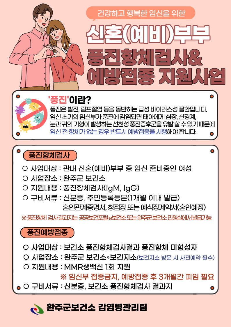 완주군, '풍진 항체검사·예방접종 지원사업' 추진