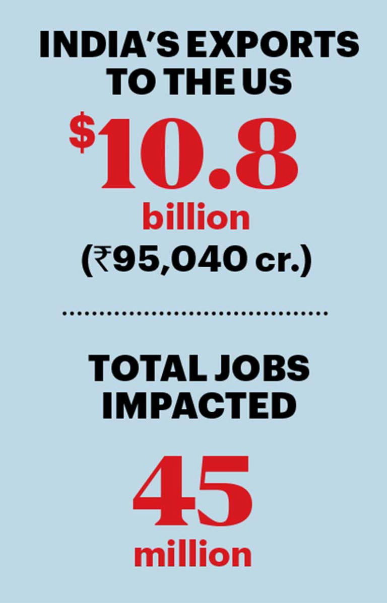 Textiles | Losing the thread
