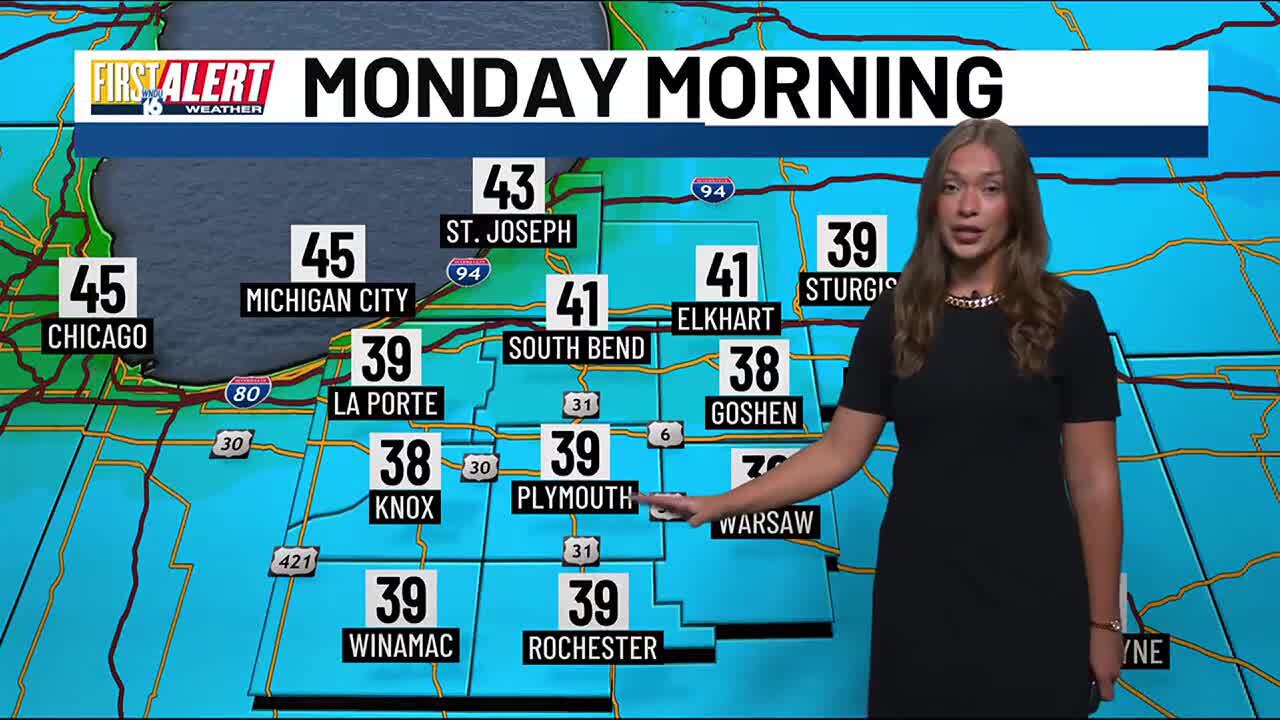 First Alert Weather Octoberlike weekend in Michiana