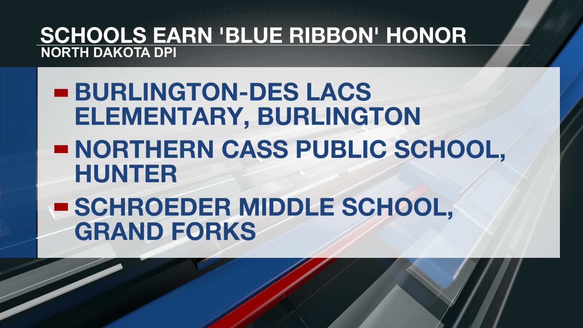 Trio of North Dakota schools earn ‘Blue Ribbon’ honor
