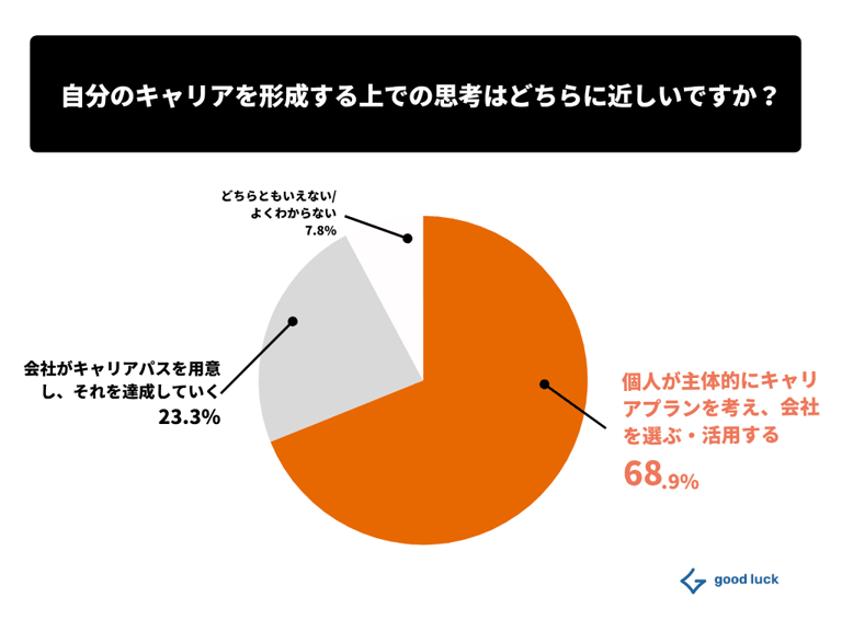 何が社会的に構成されるのか Amazon.co.jp: 何が社会的に構成されるのか : イアン ハッキング