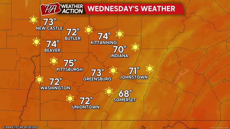 Below Average Temperatures Expected this Week