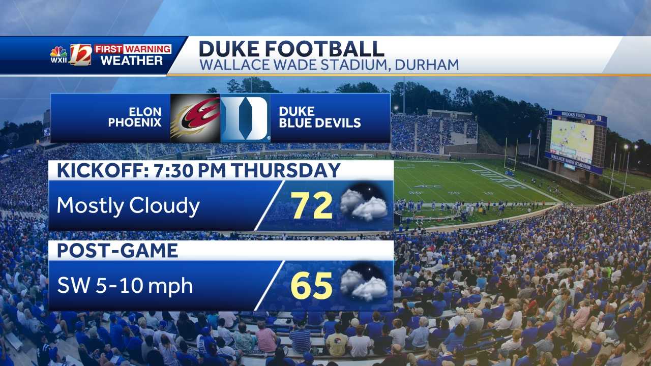 Beautiful autumn conditions for North Carolina college football games this week