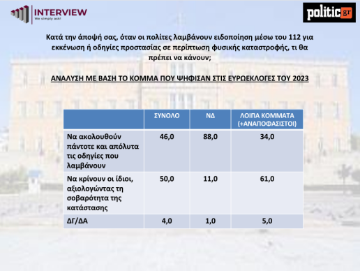 interview-dimoskopisi-26-8-2025_13_