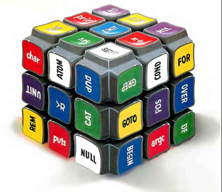 Zoom in to a visual archive of Byte, the small systems journal