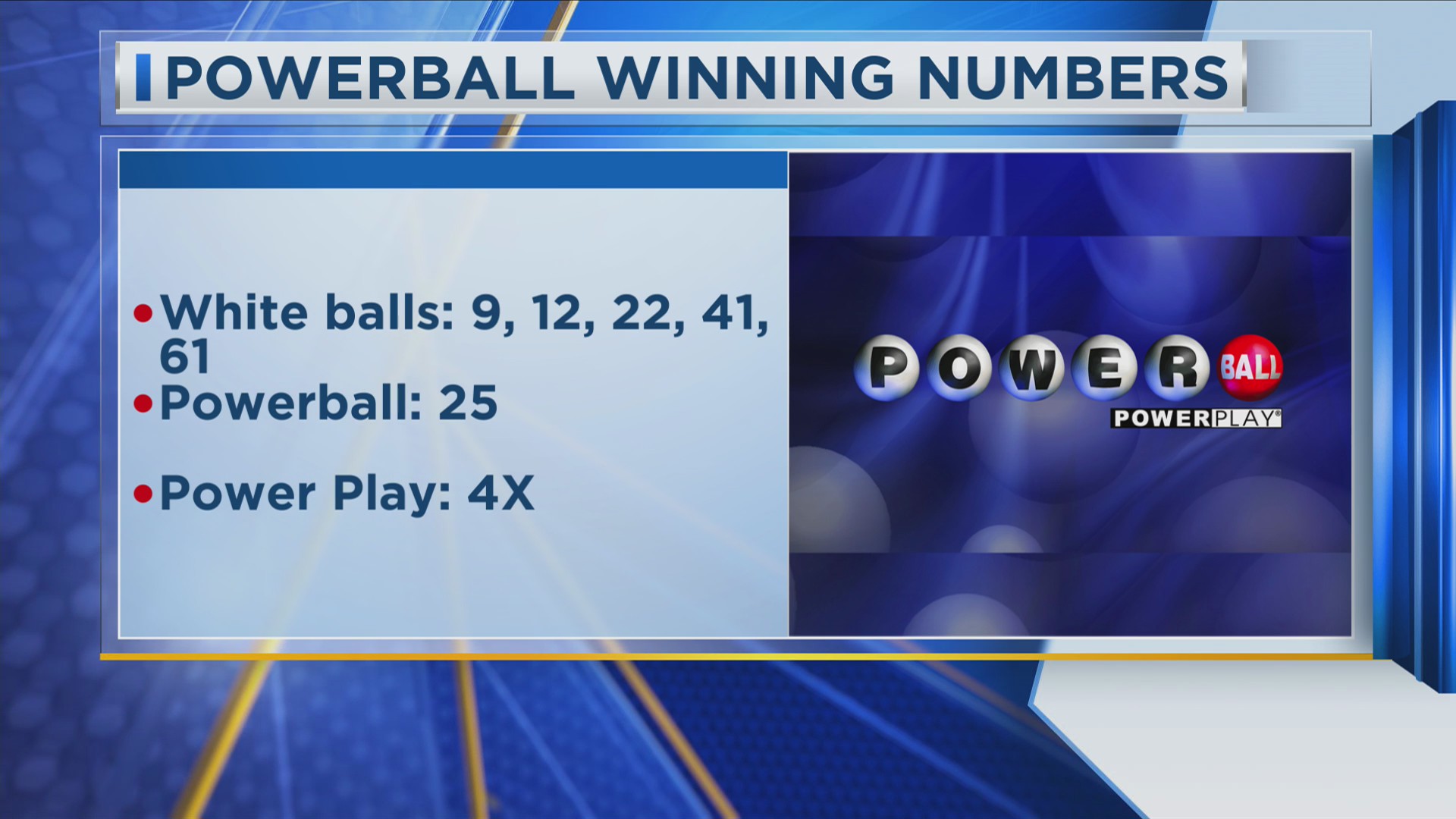 Powerball Winning Numbers
